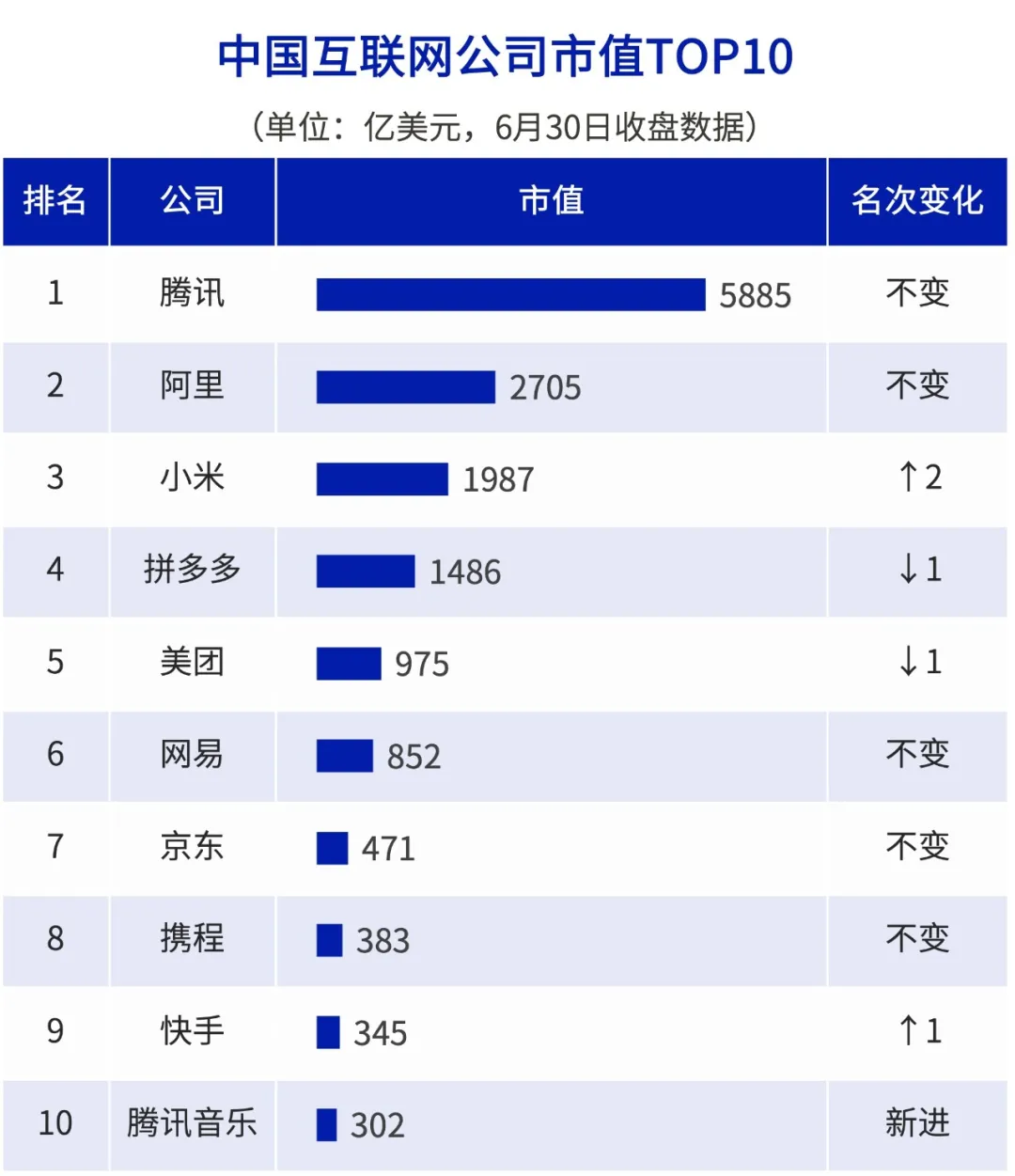 资讯配图