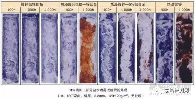 资讯配图