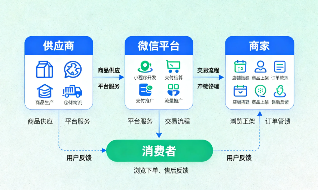 资讯配图