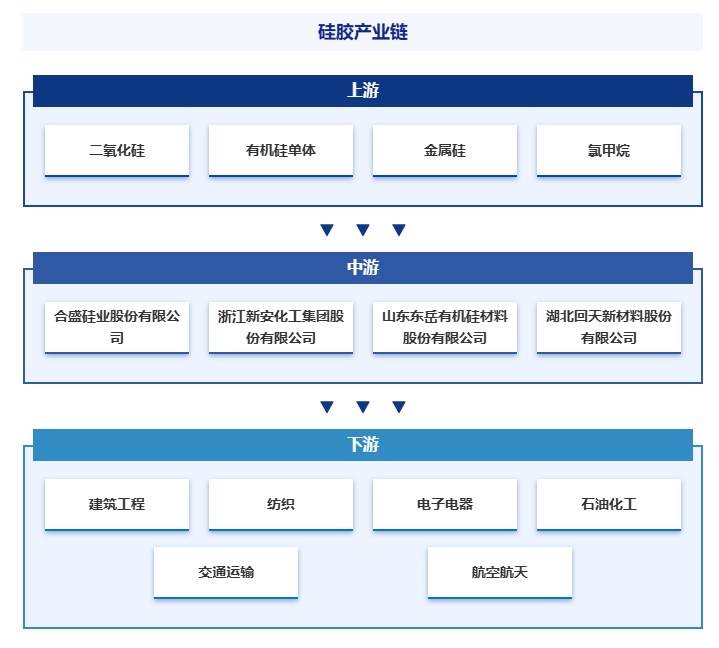 资讯配图