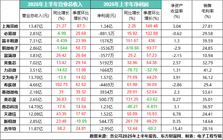 资讯配图