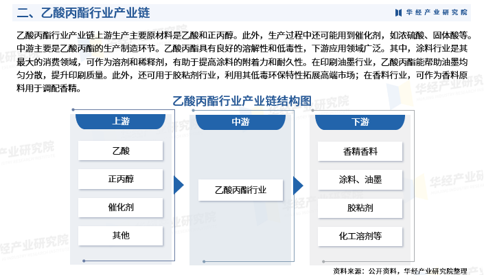 资讯配图