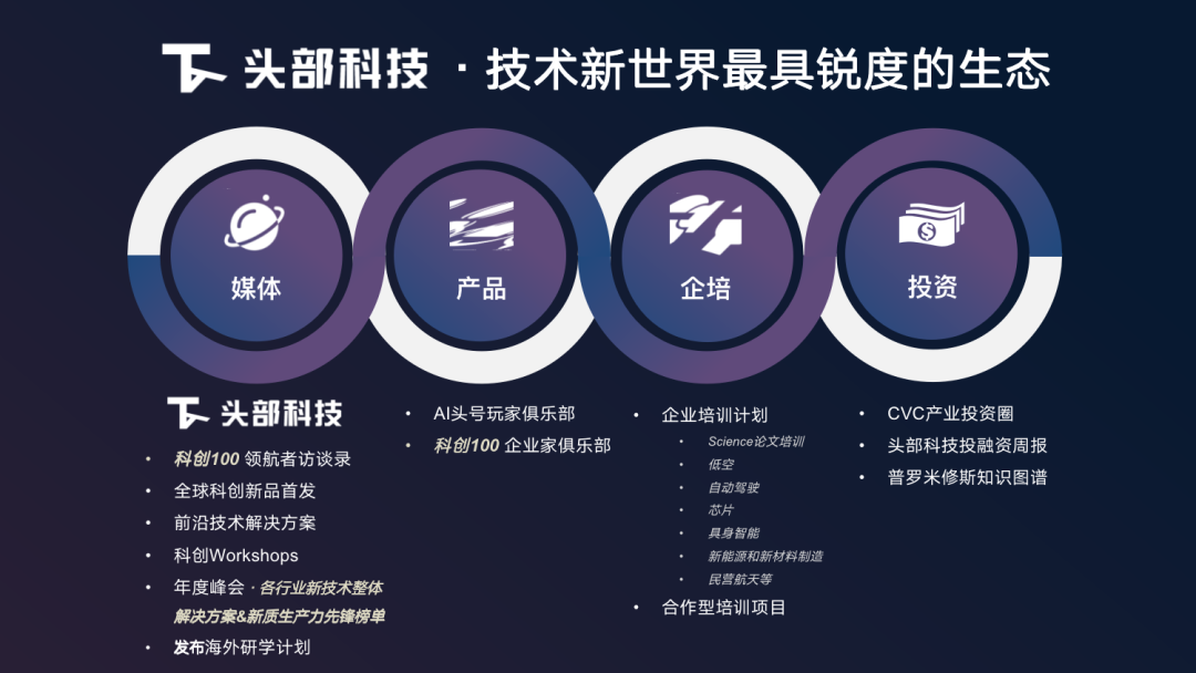 资讯配图