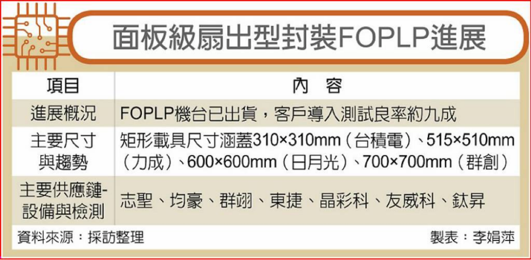 资讯配图