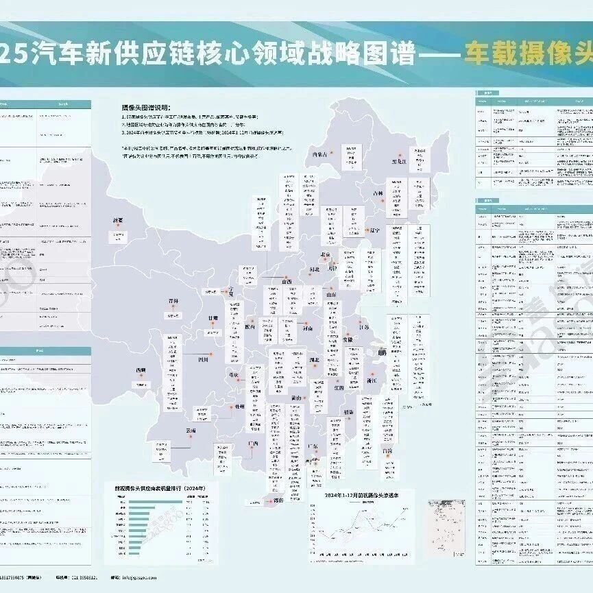 87家供应商全景透视！2025摄像头产业版图