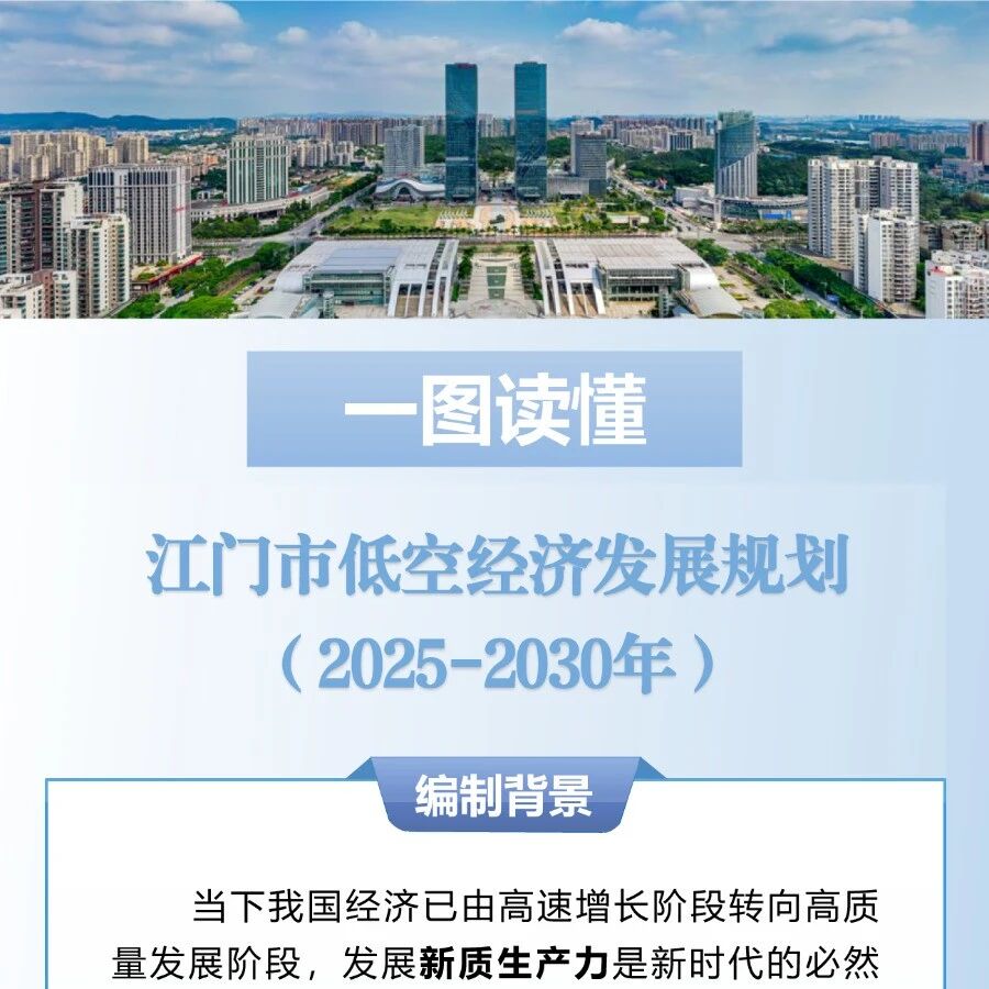 图解：江门市低空经济发展规划（2025-2030年）的通知