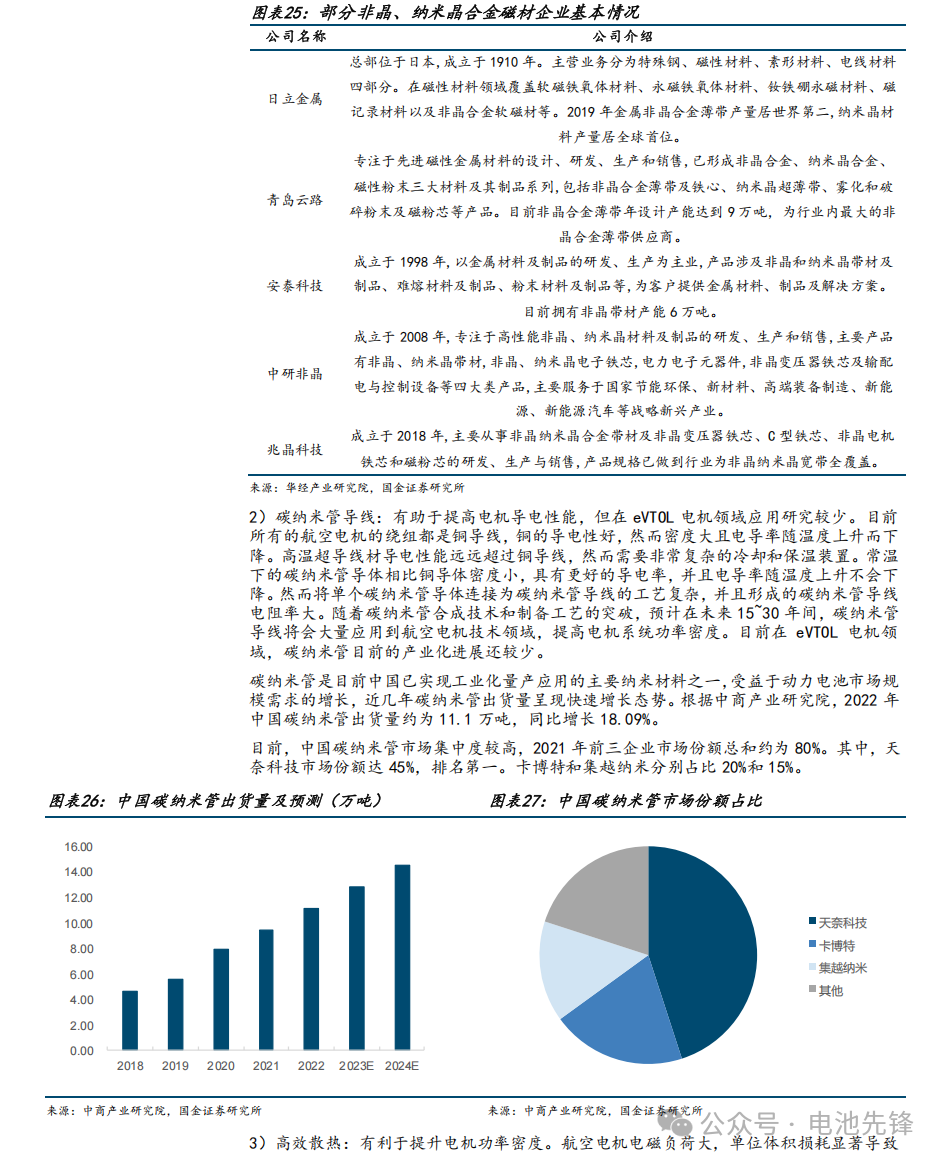 资讯配图