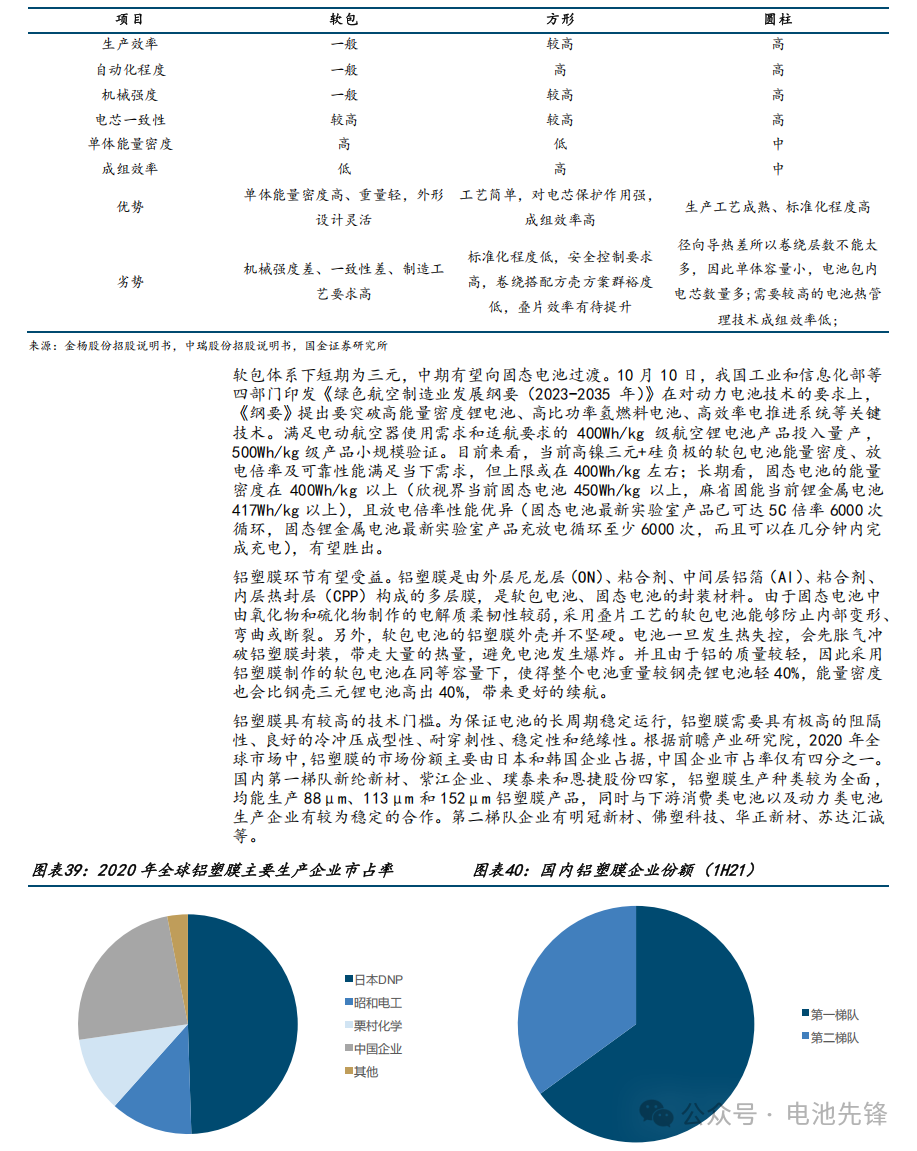 资讯配图