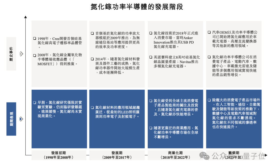 资讯配图