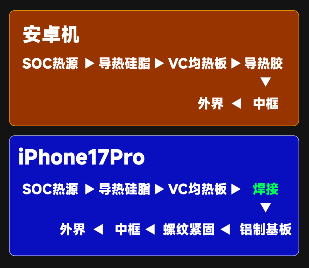 资讯配图
