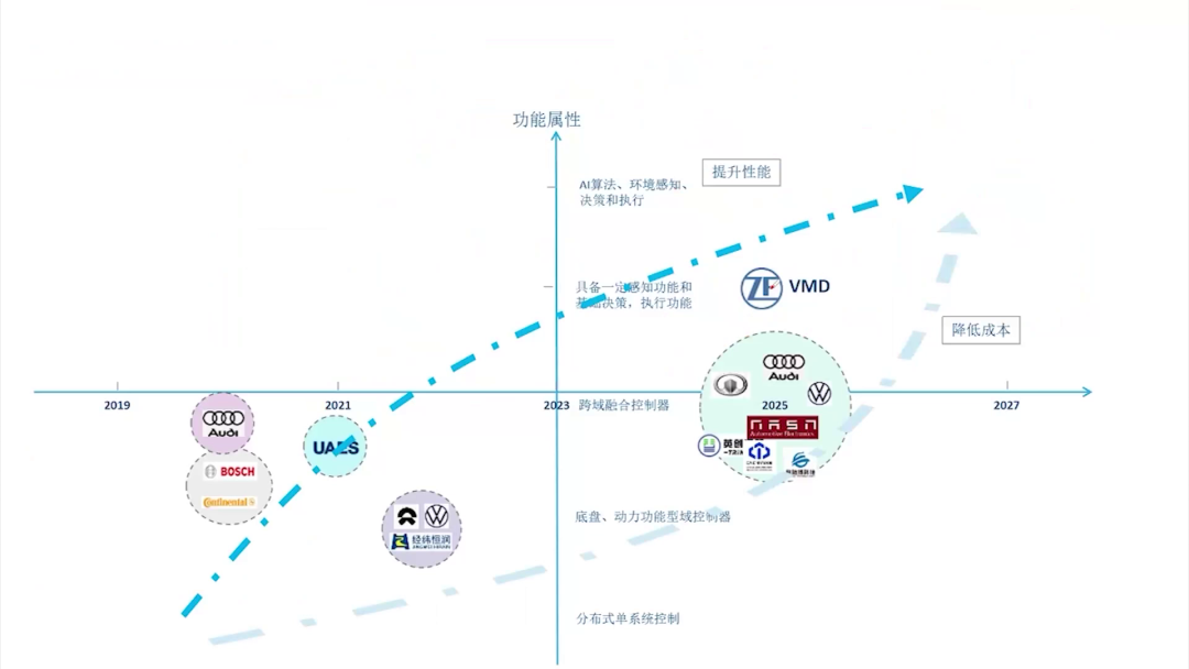 资讯配图