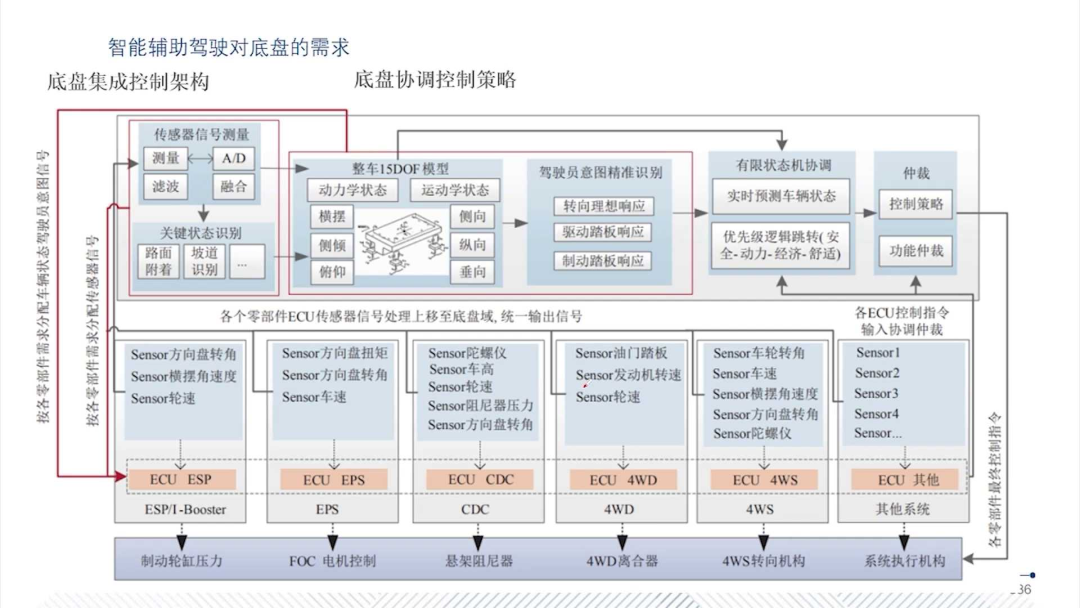 资讯配图