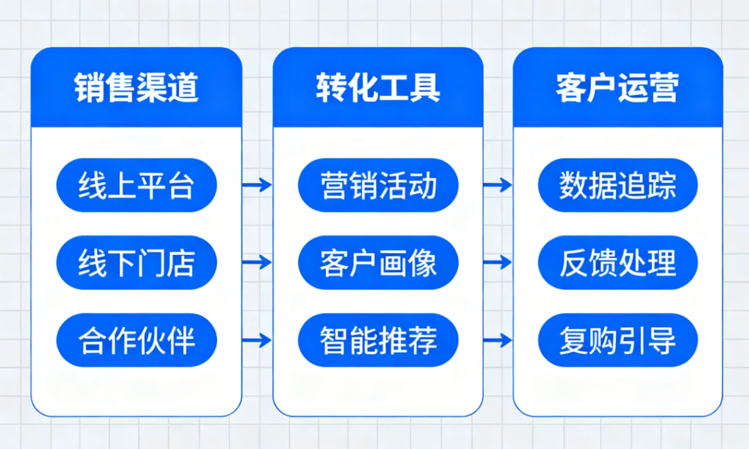 资讯配图