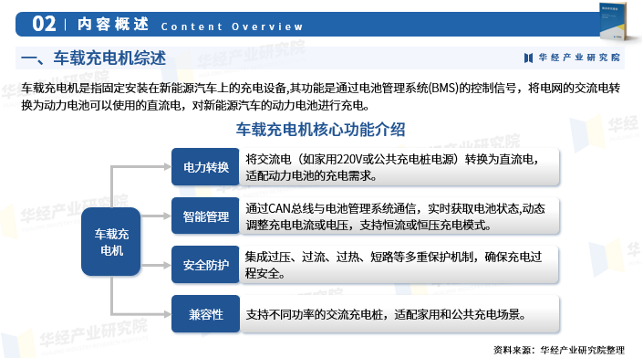 资讯配图