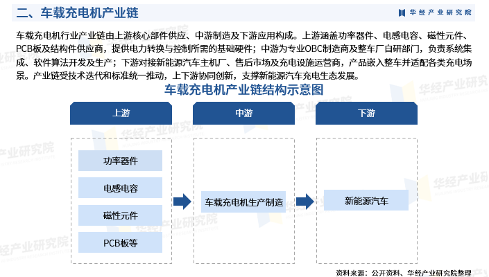 资讯配图