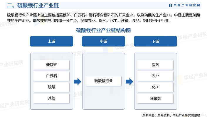 资讯配图