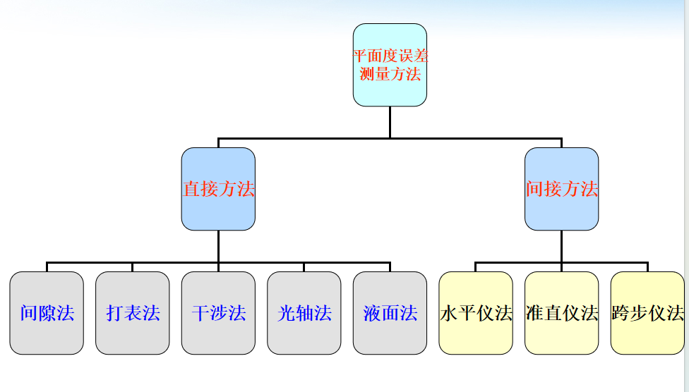 资讯配图
