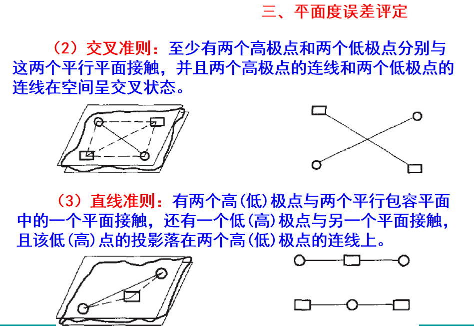 资讯配图