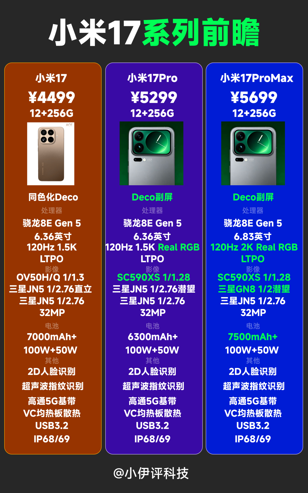 资讯配图