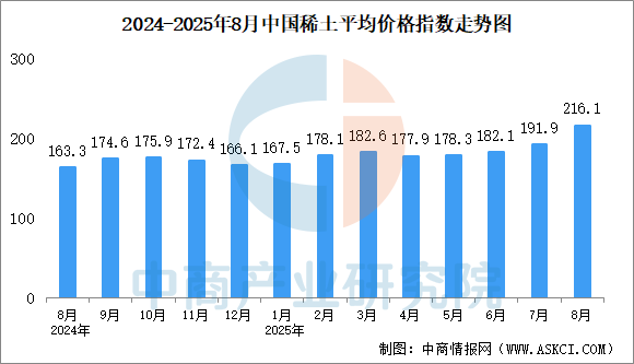 资讯配图