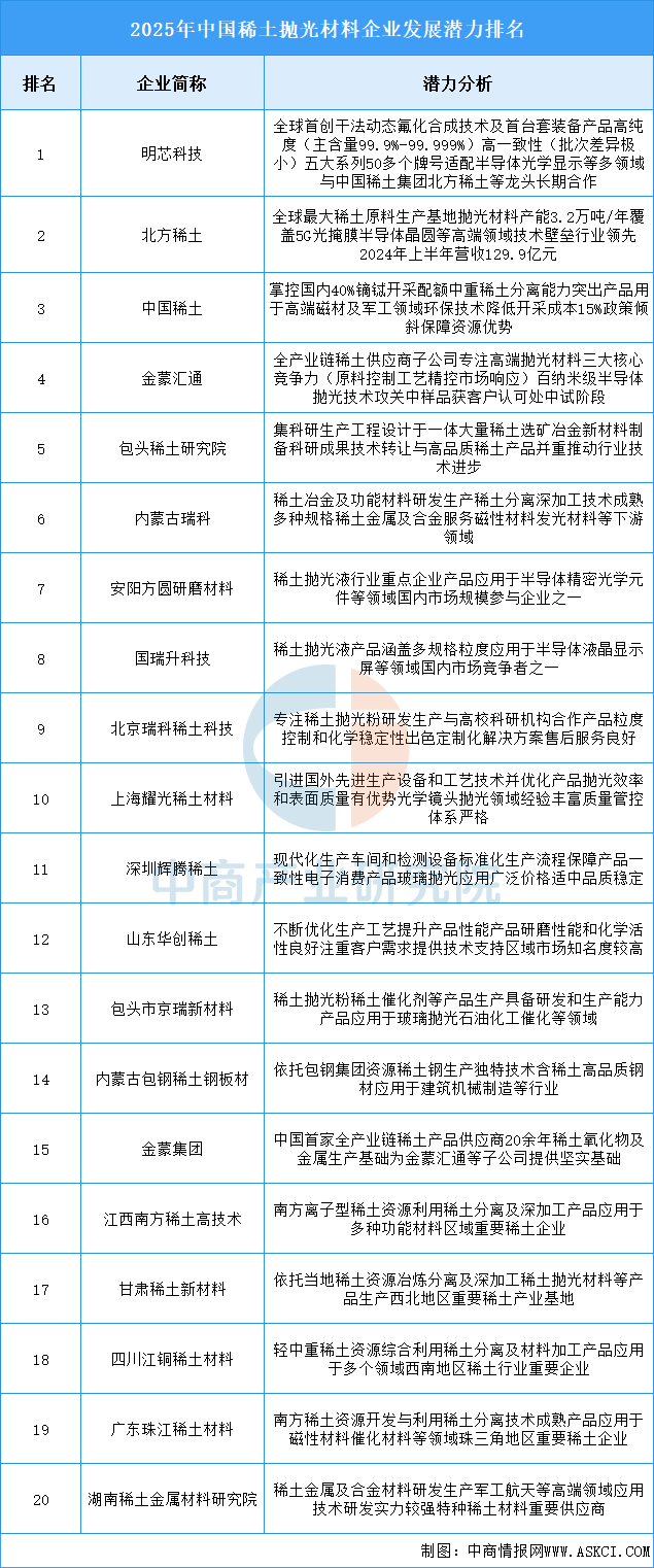 资讯配图