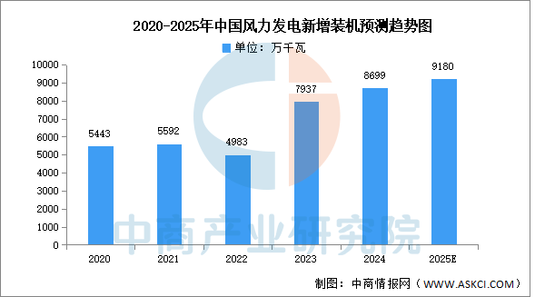 资讯配图