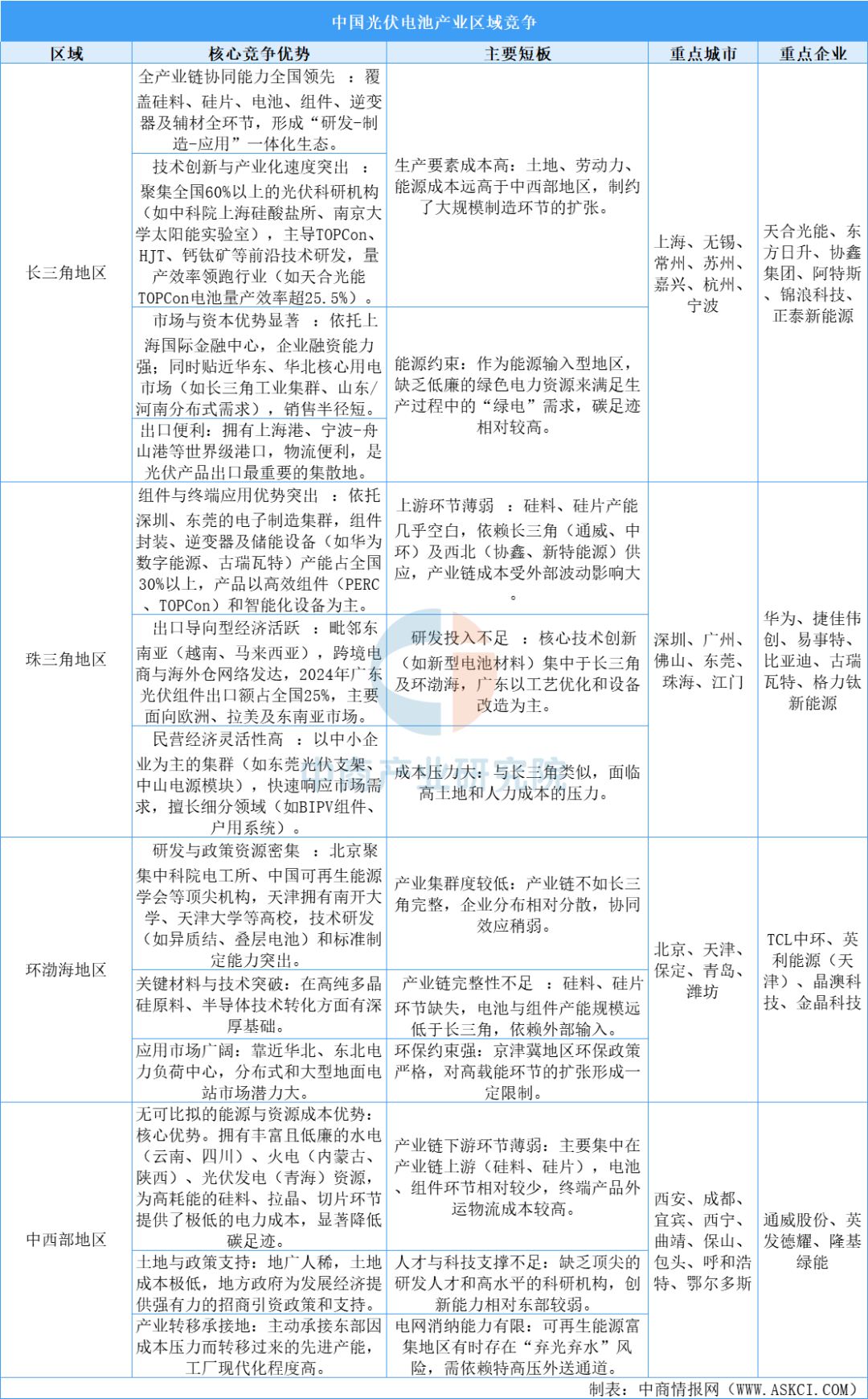 资讯配图
