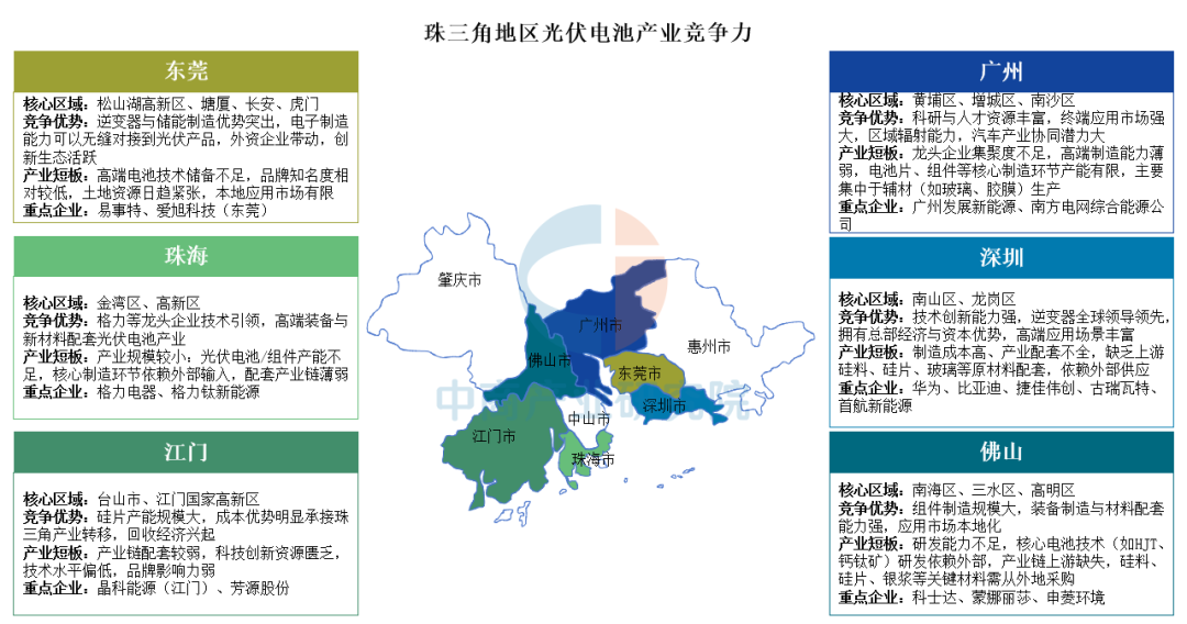 资讯配图