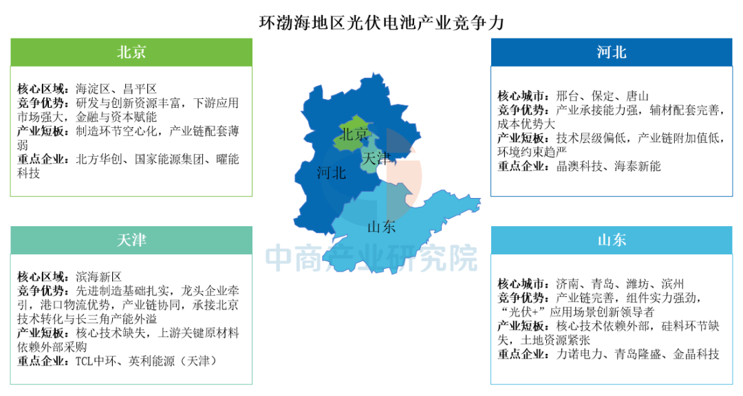 资讯配图
