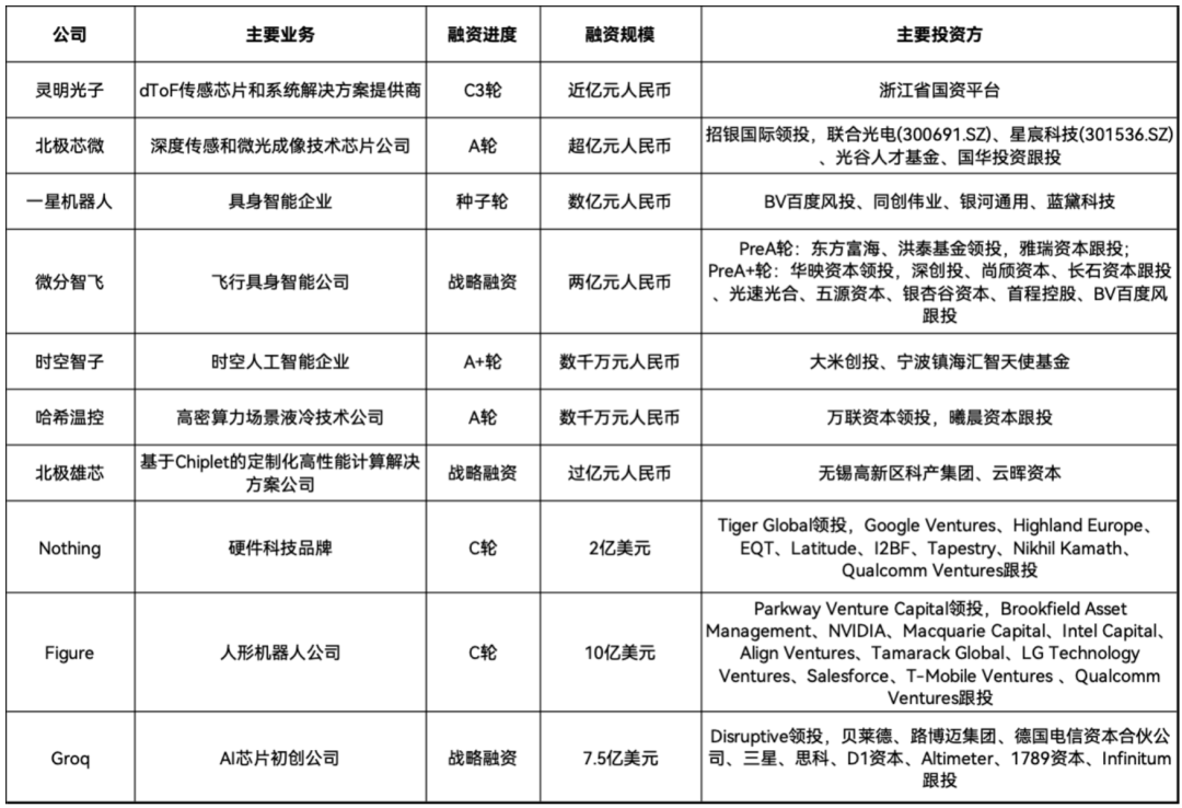 资讯配图