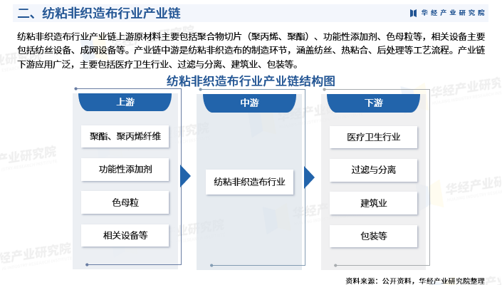资讯配图