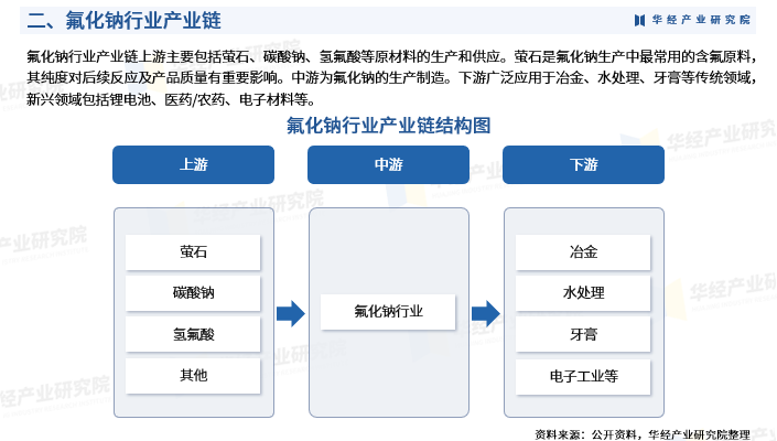 资讯配图