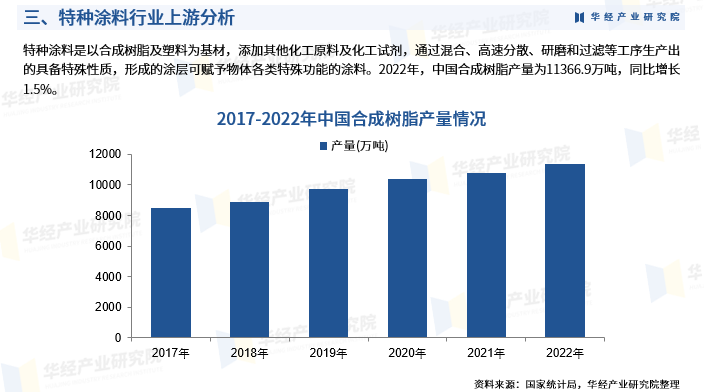 资讯配图