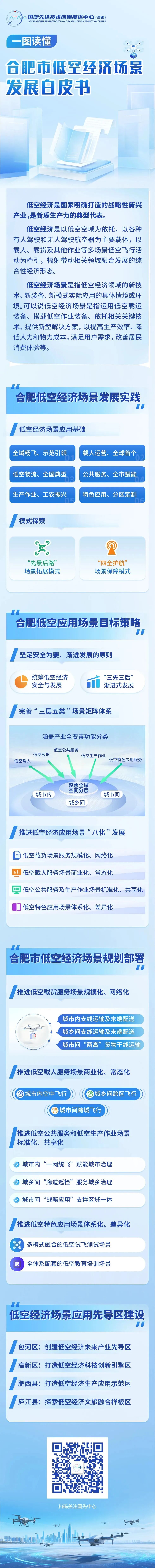 资讯配图
