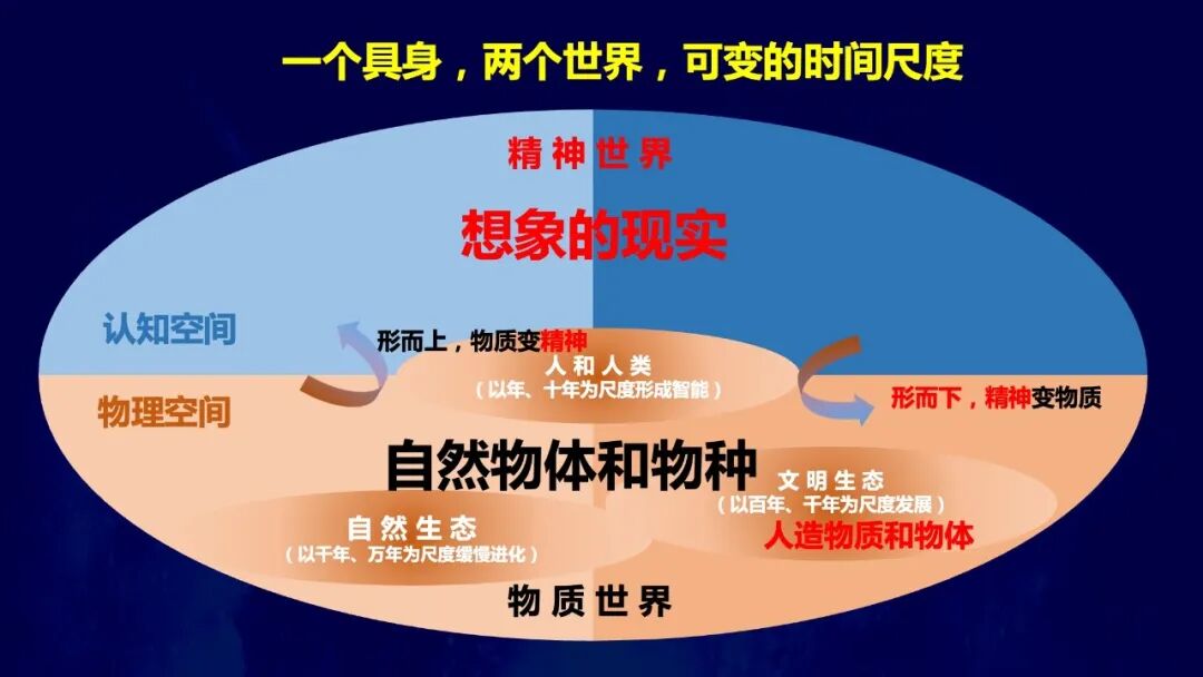 资讯配图