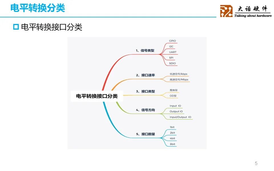 资讯配图