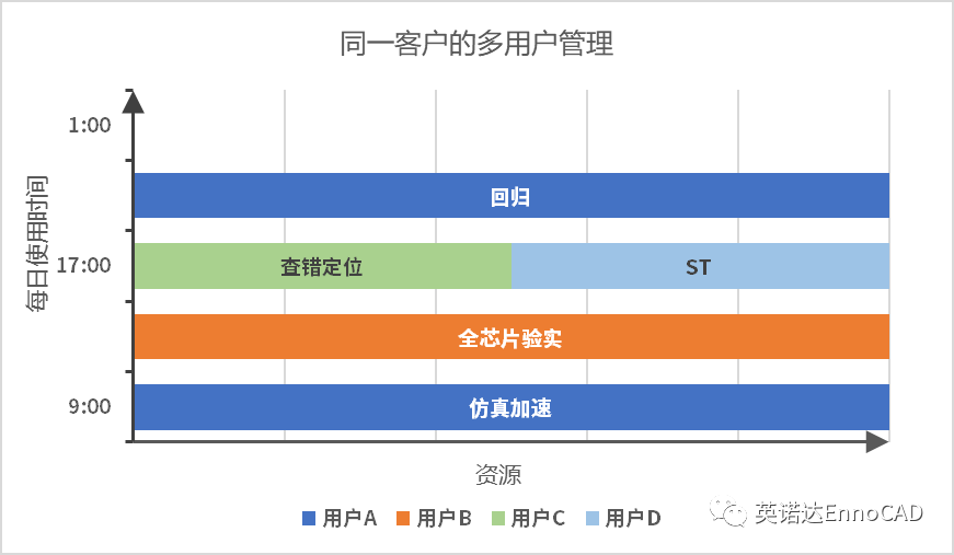 资讯配图
