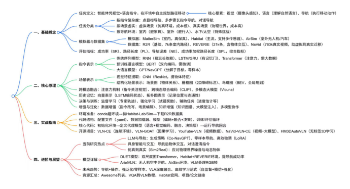 资讯配图