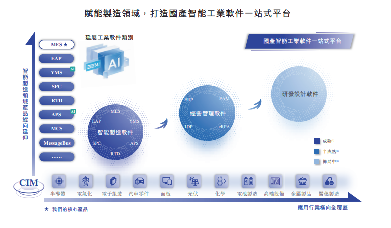资讯配图