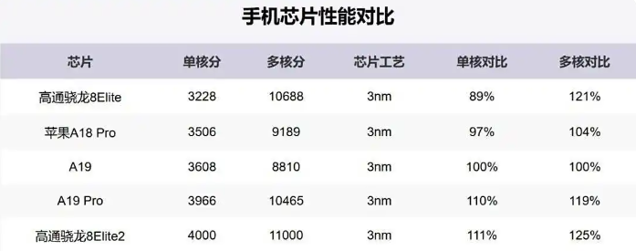 资讯配图