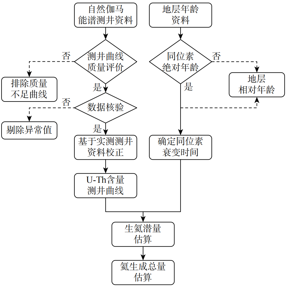 资讯配图