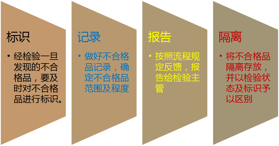 资讯配图