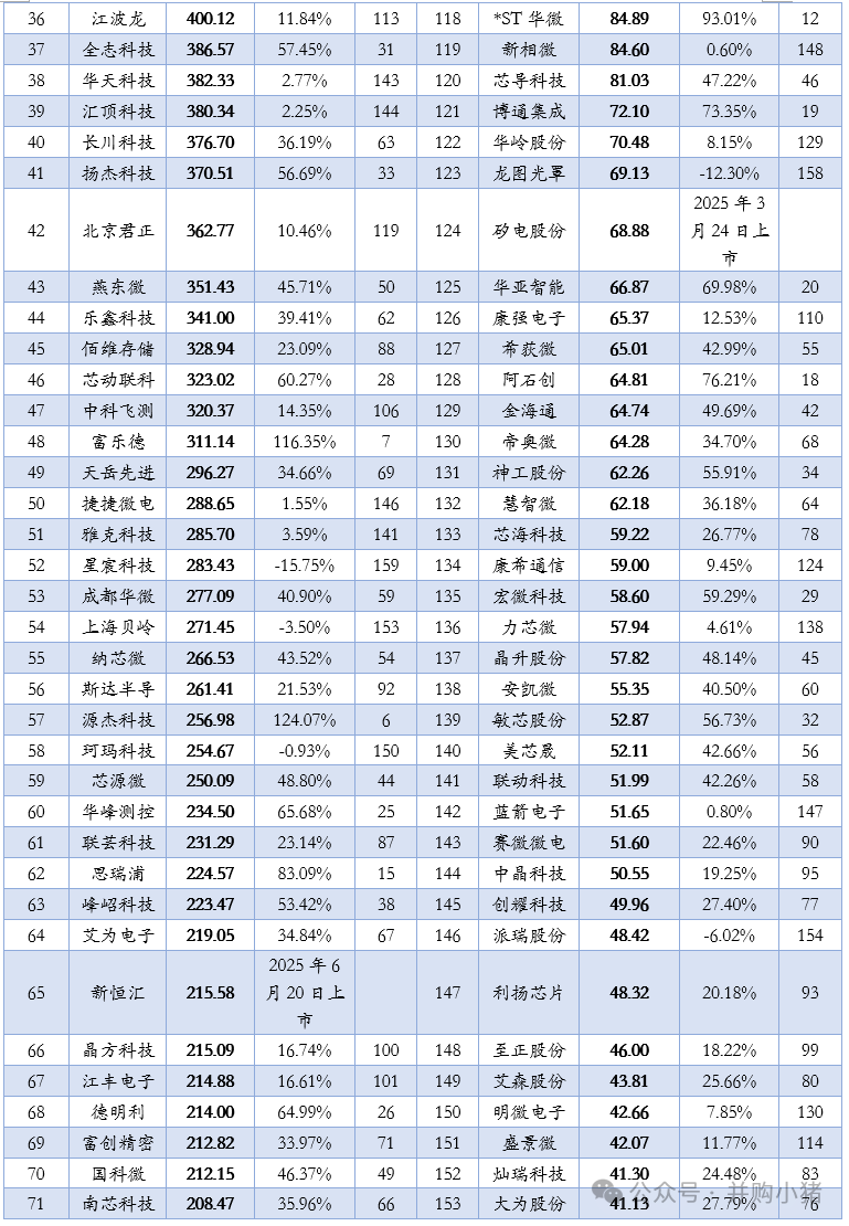 资讯配图