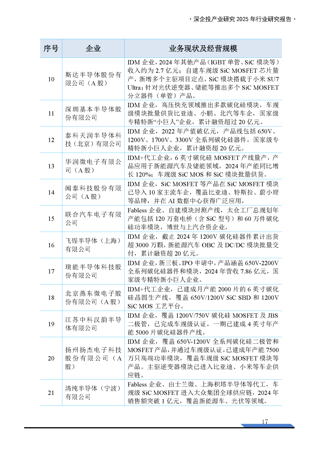 资讯配图