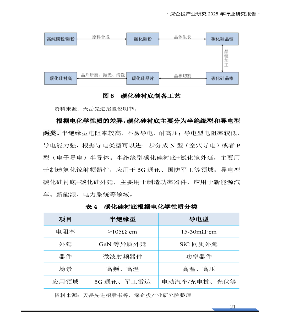 资讯配图