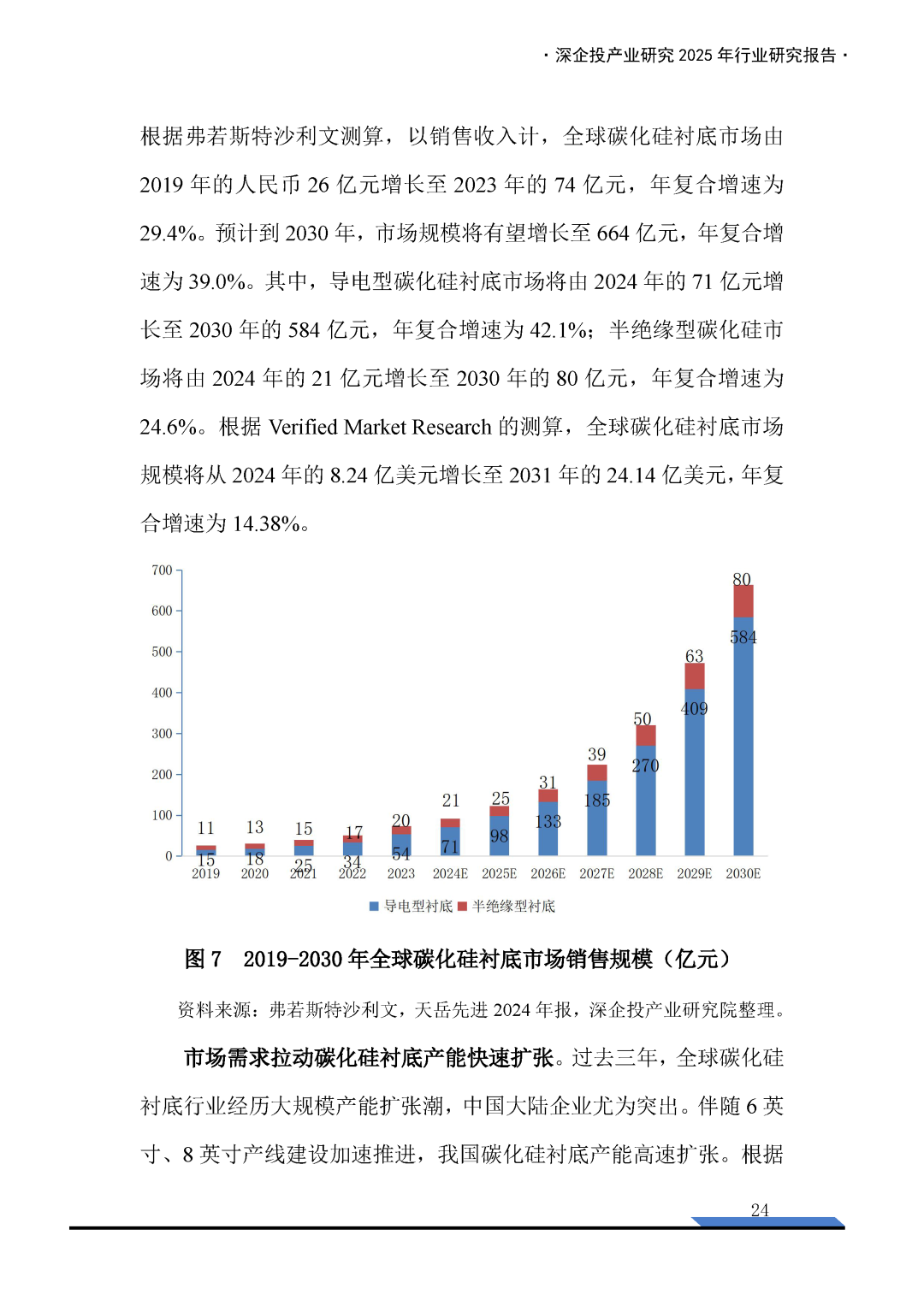 资讯配图