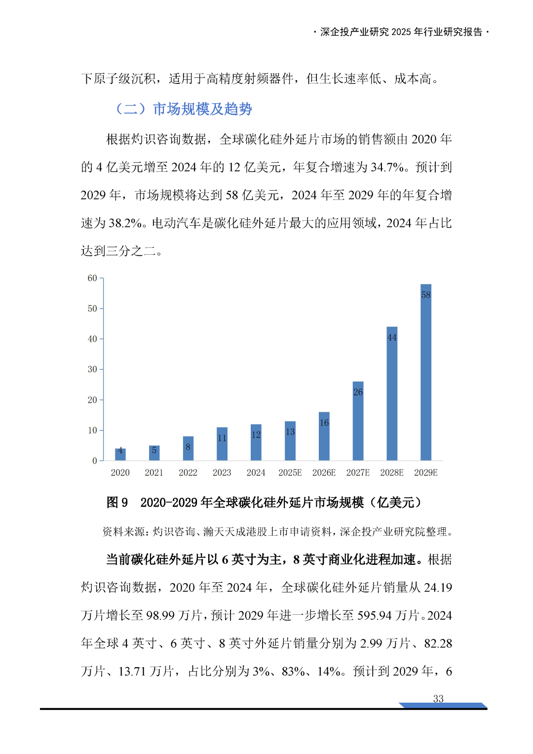 资讯配图