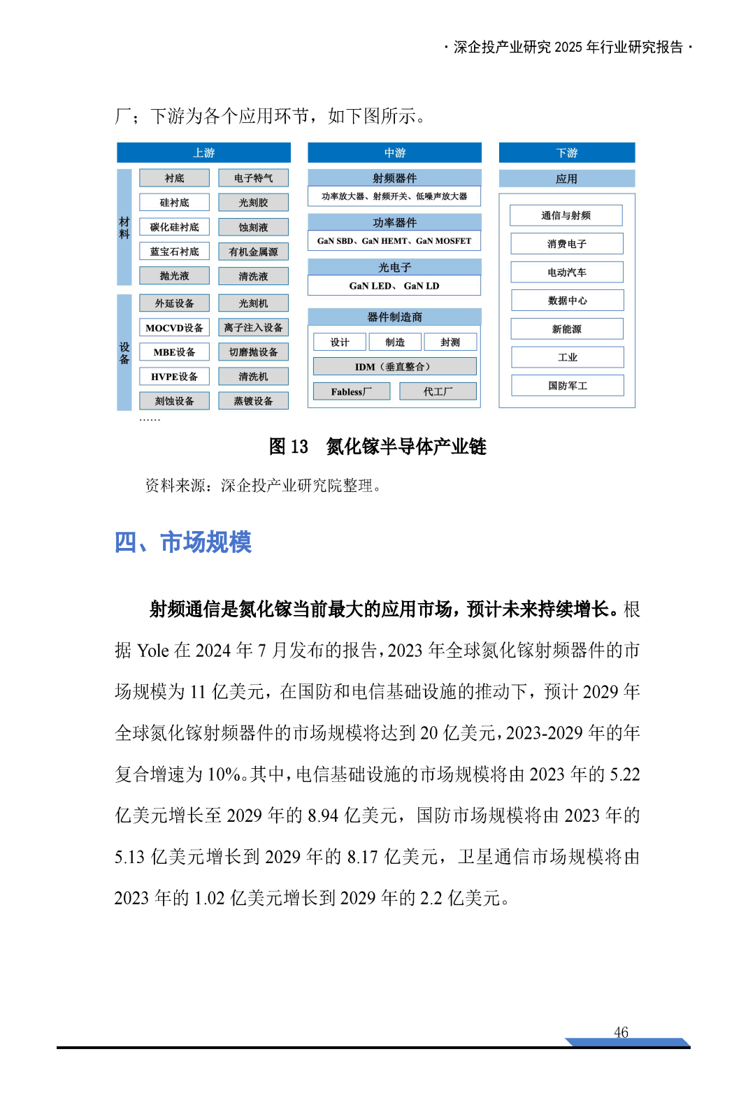 资讯配图