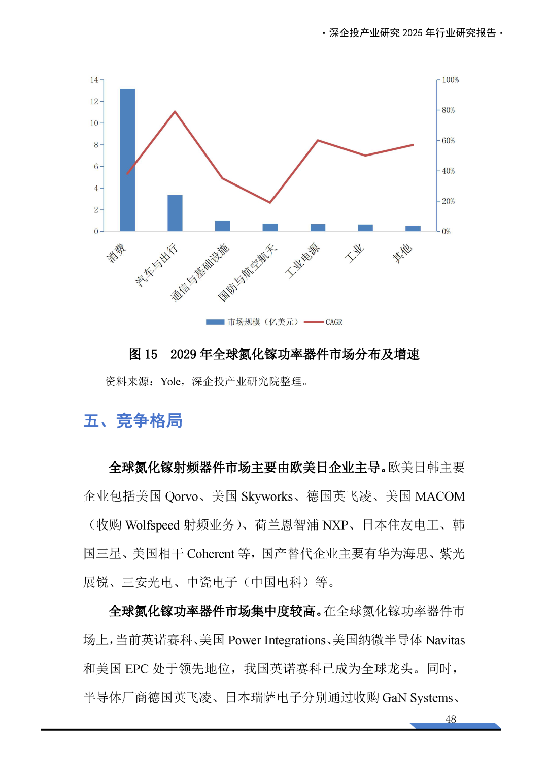 资讯配图