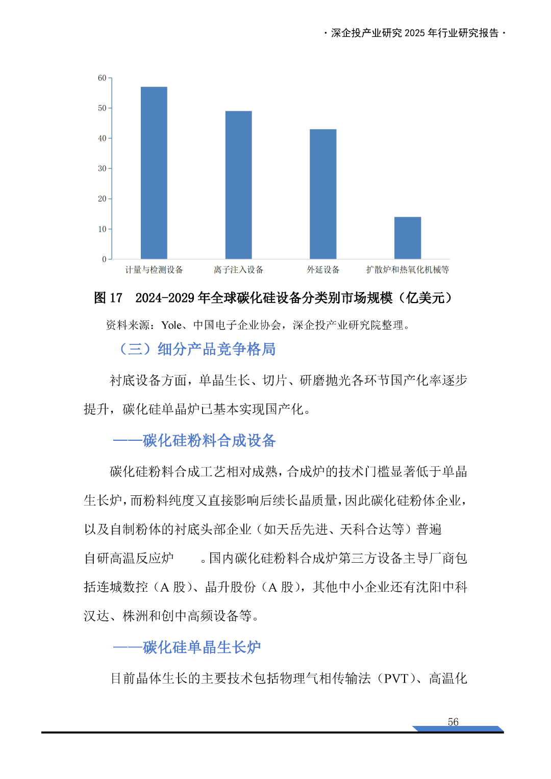 资讯配图